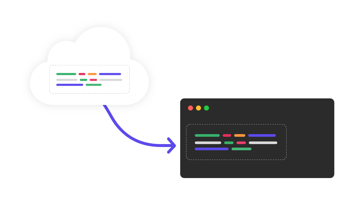 cloud code