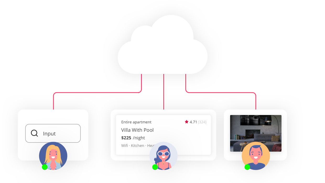 cloud components